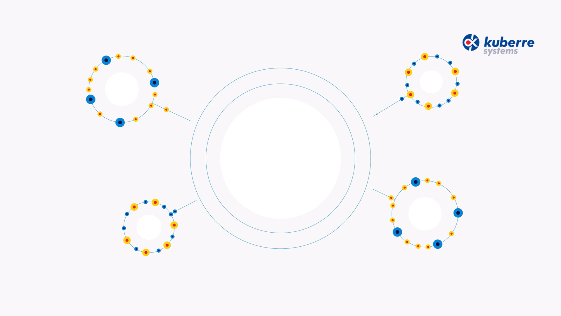 Kuberre Systems