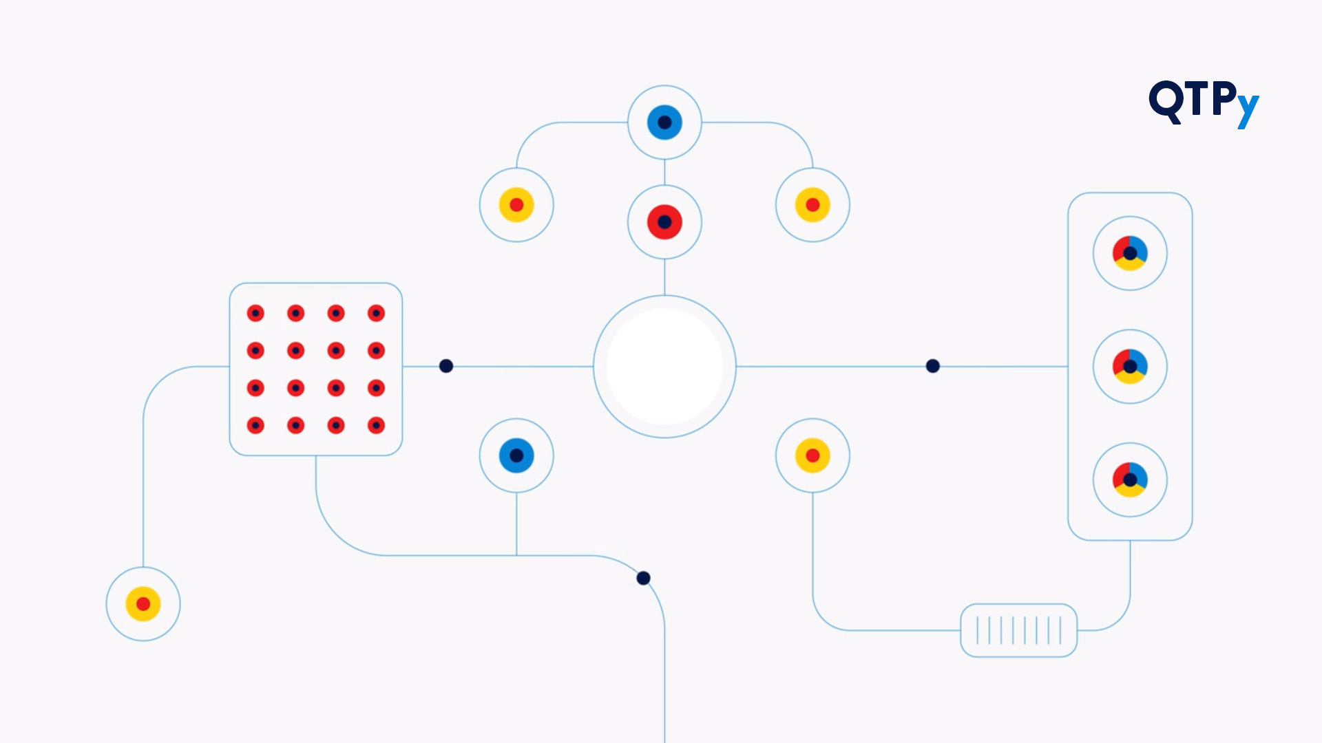 Kuberre Systems